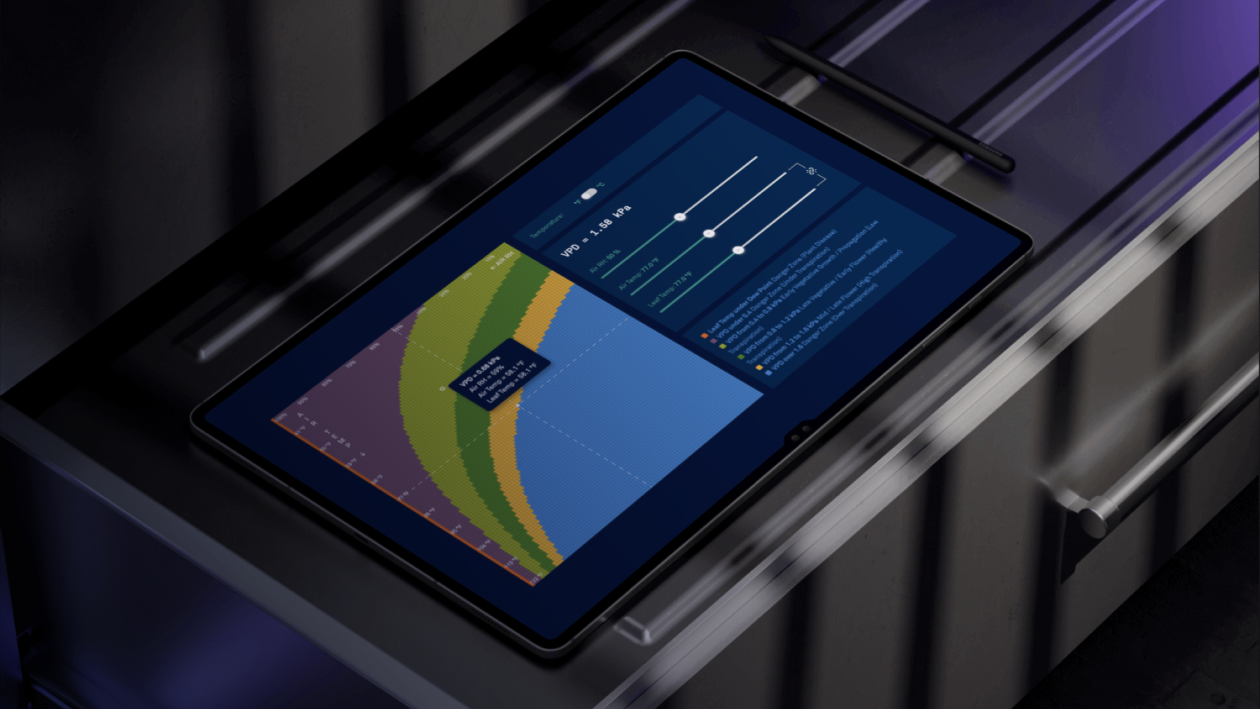 AROYA interactive cultivation tool preview